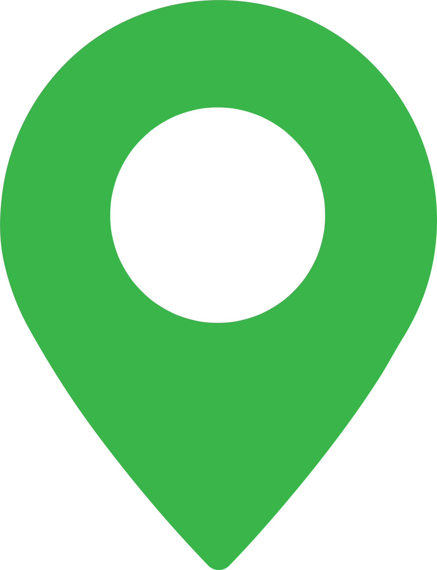 loaction
